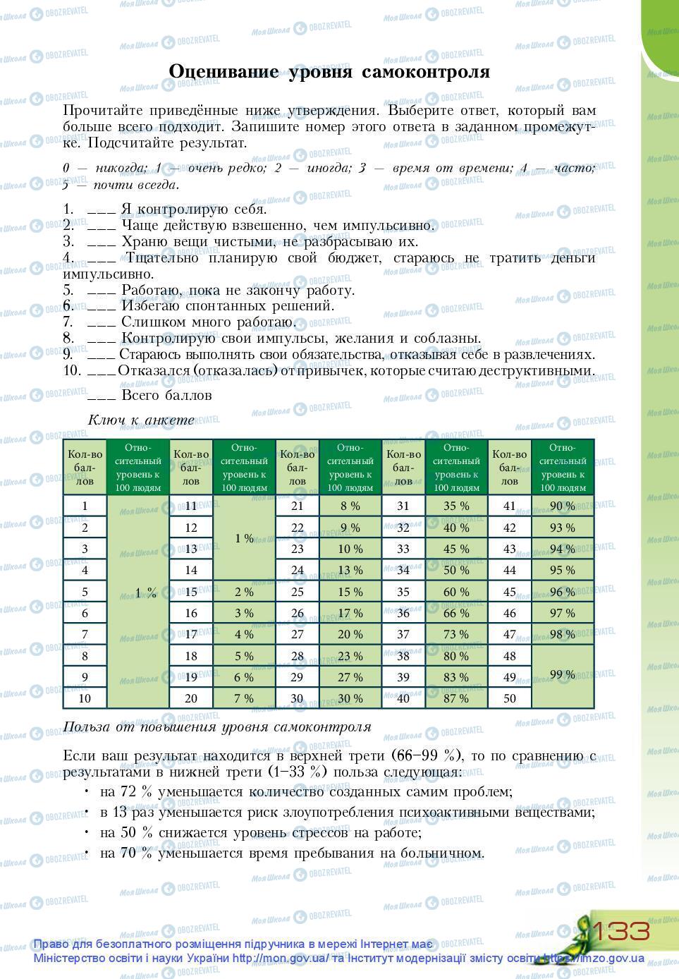 Підручники Основи здоров'я 9 клас сторінка 133