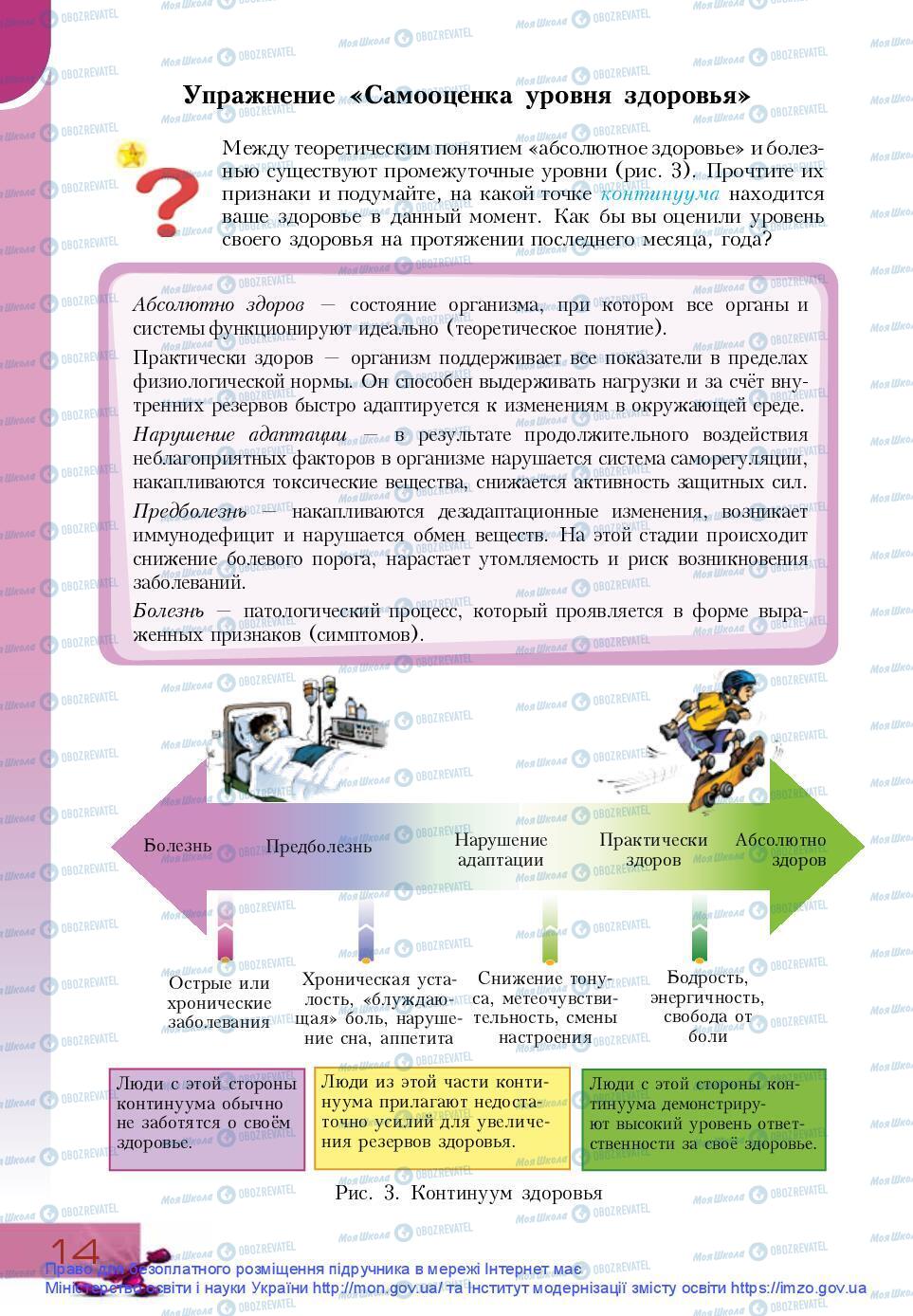 Підручники Основи здоров'я 9 клас сторінка 14