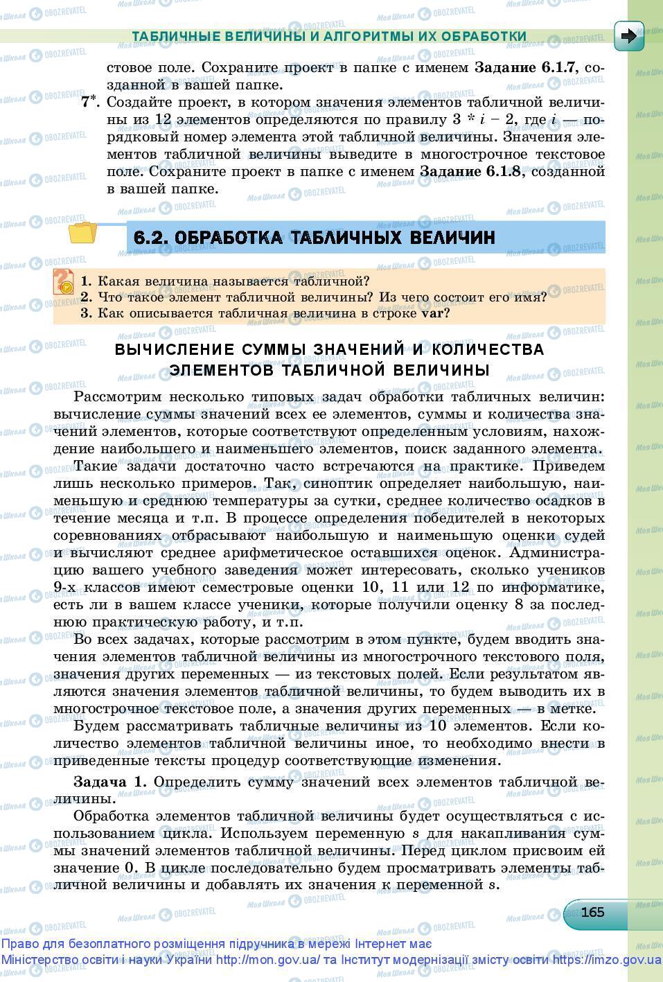 Підручники Інформатика 9 клас сторінка 165