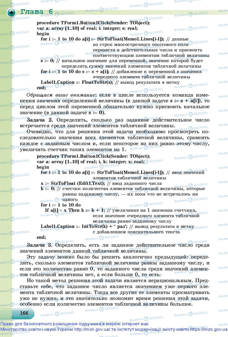 Підручники Інформатика 9 клас сторінка 166