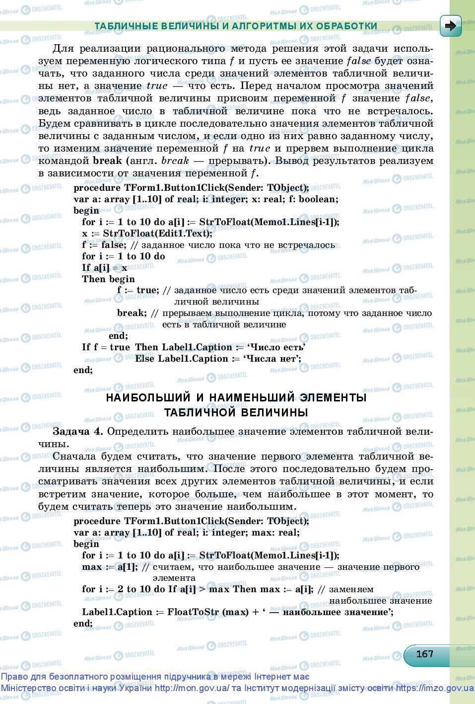 Підручники Інформатика 9 клас сторінка 167