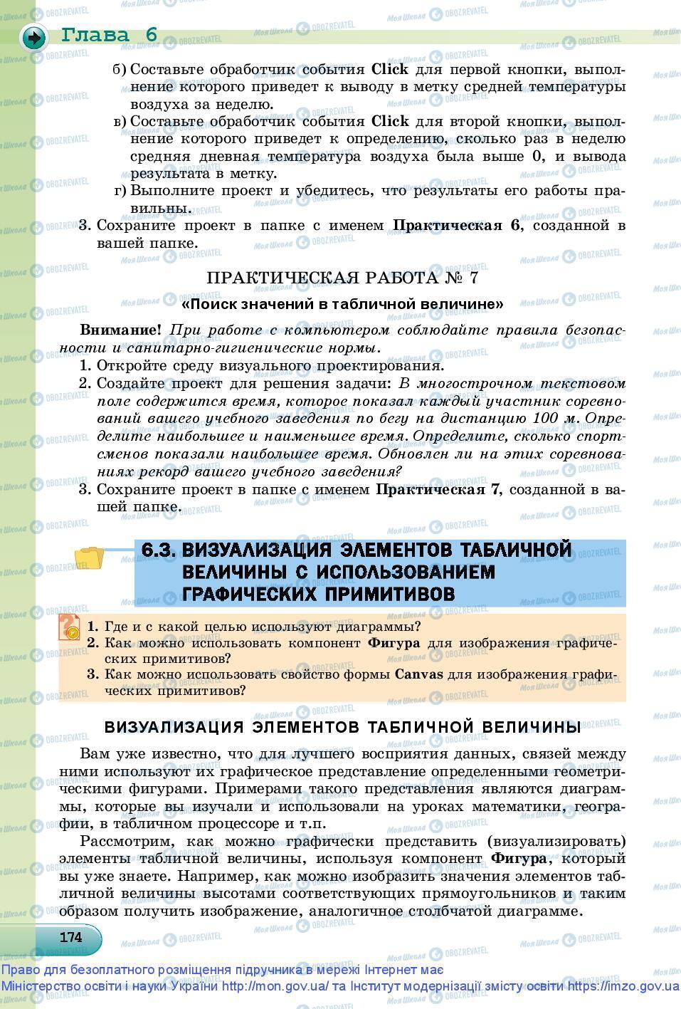 Підручники Інформатика 9 клас сторінка 174