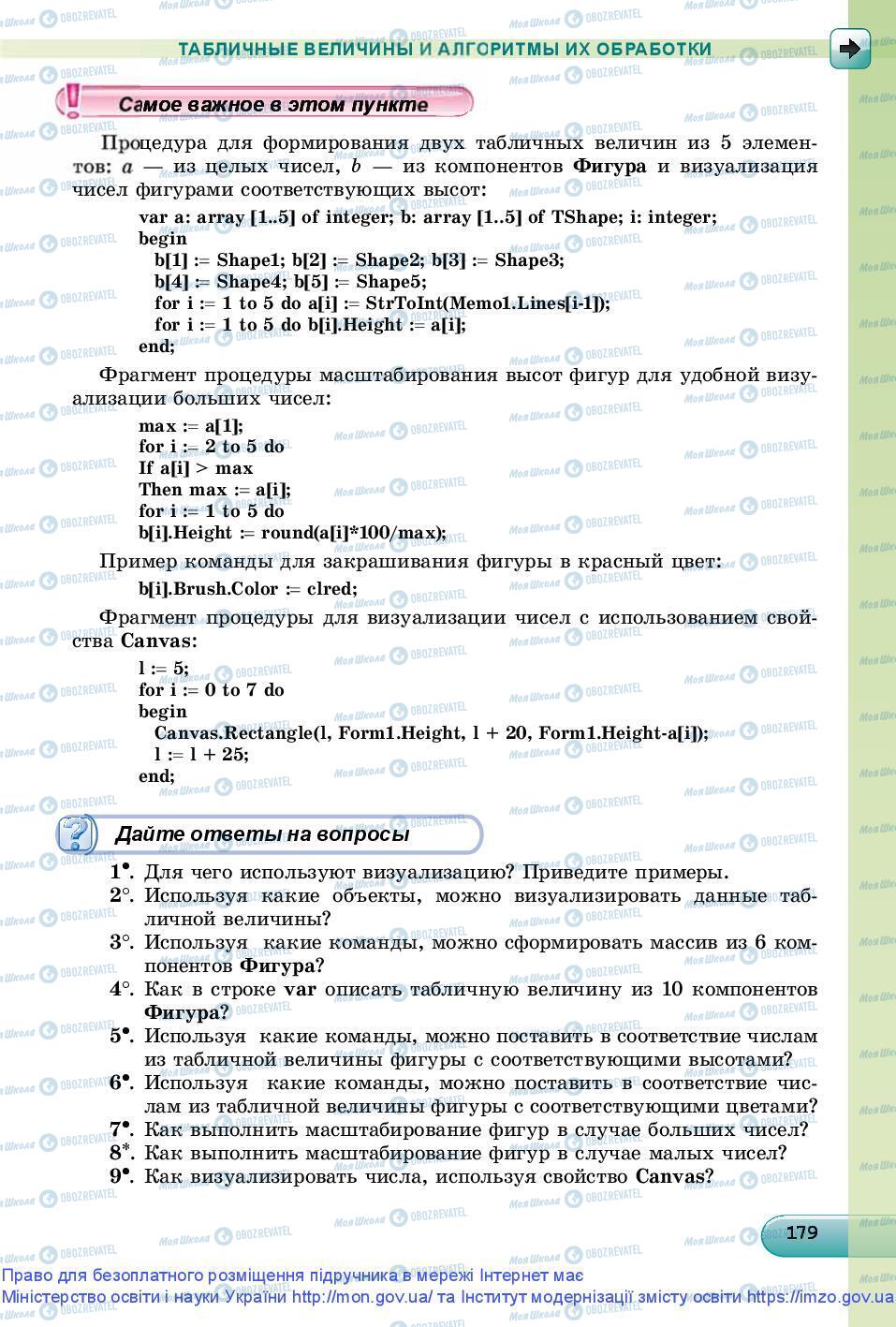Підручники Інформатика 9 клас сторінка 179