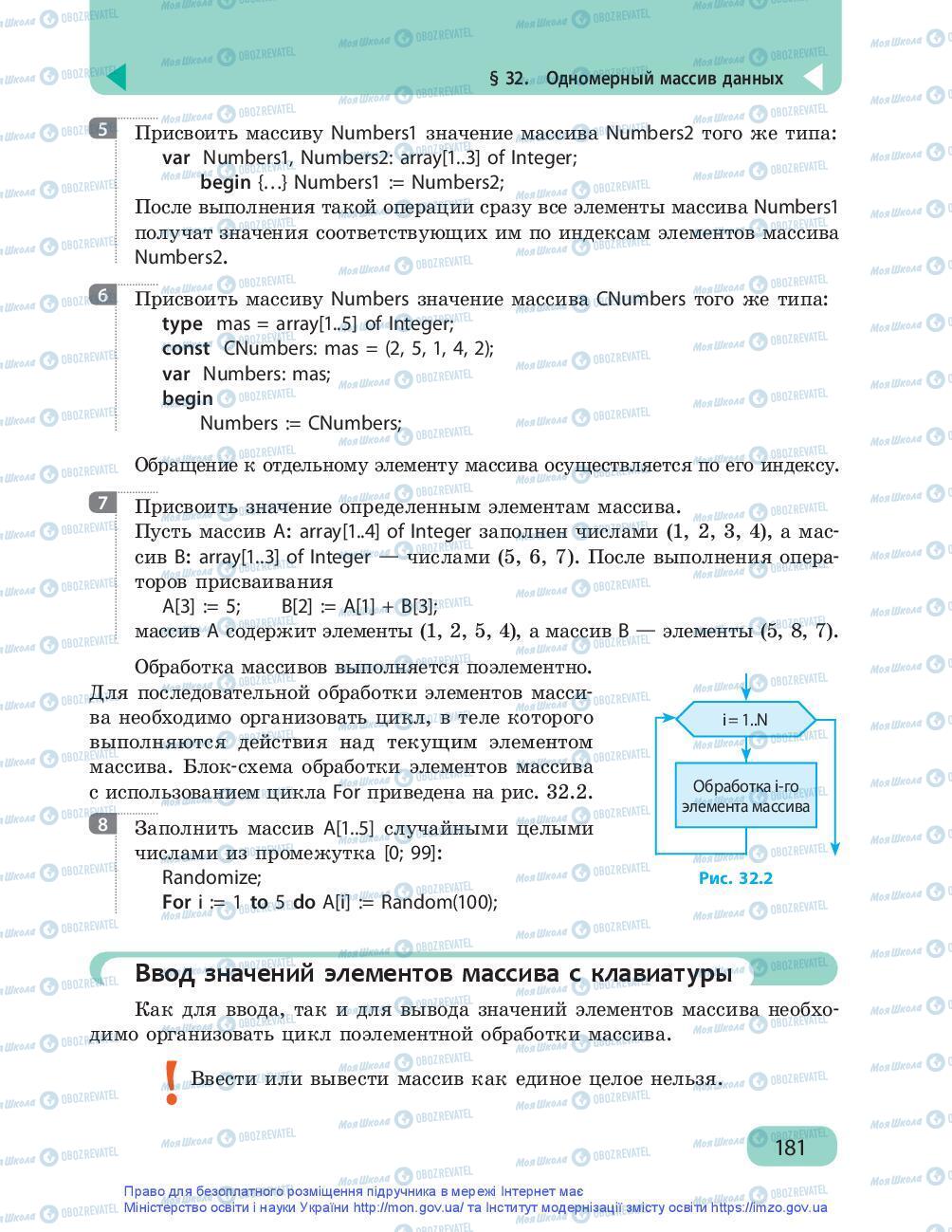 Підручники Інформатика 9 клас сторінка 181