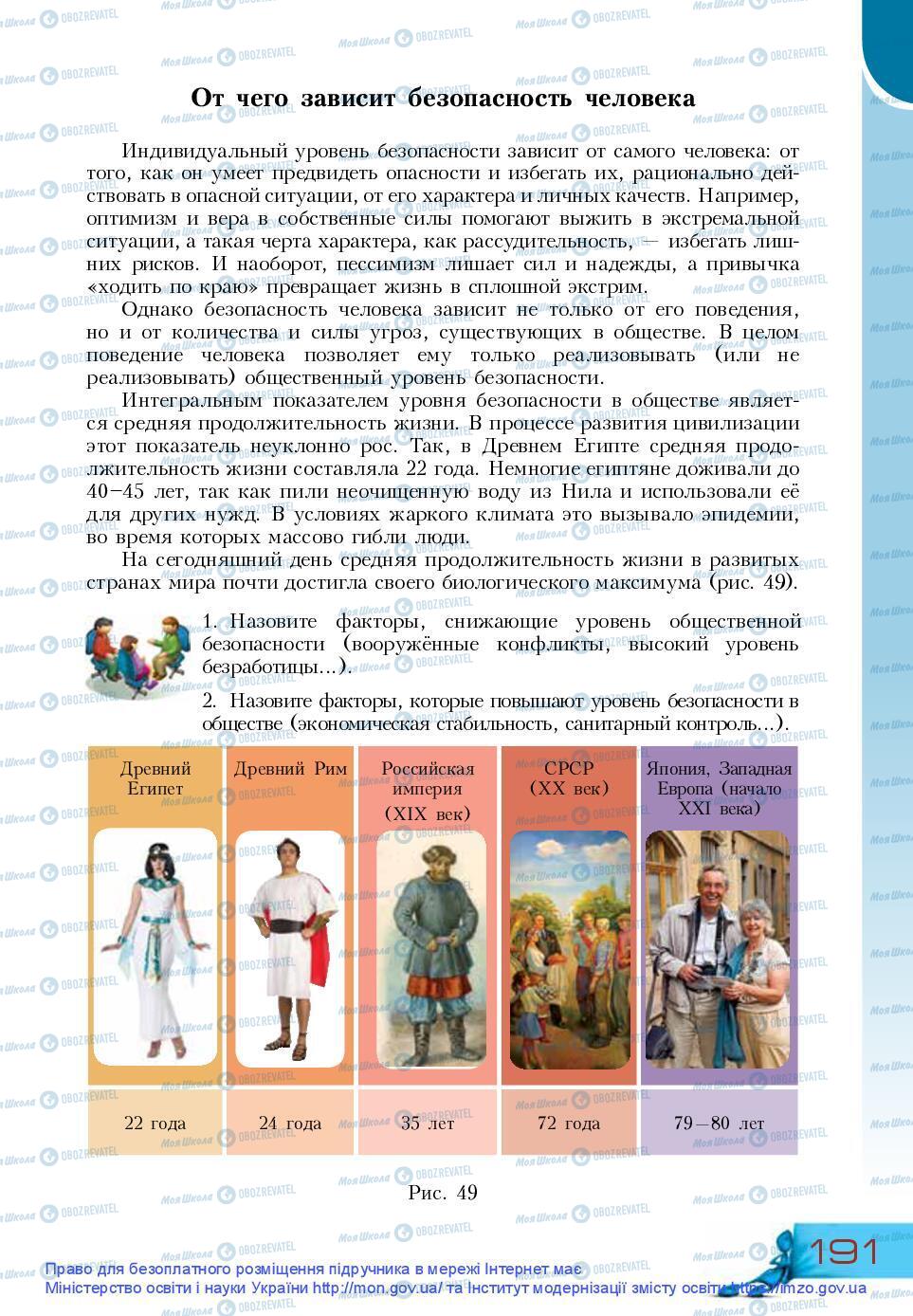 Підручники Основи здоров'я 9 клас сторінка 191