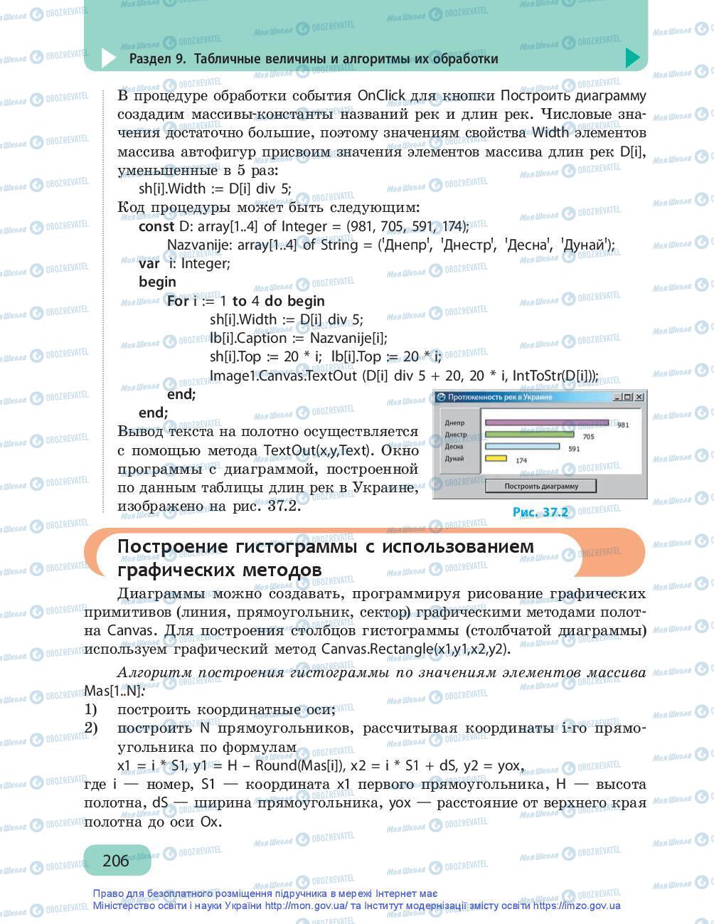 Підручники Інформатика 9 клас сторінка 206