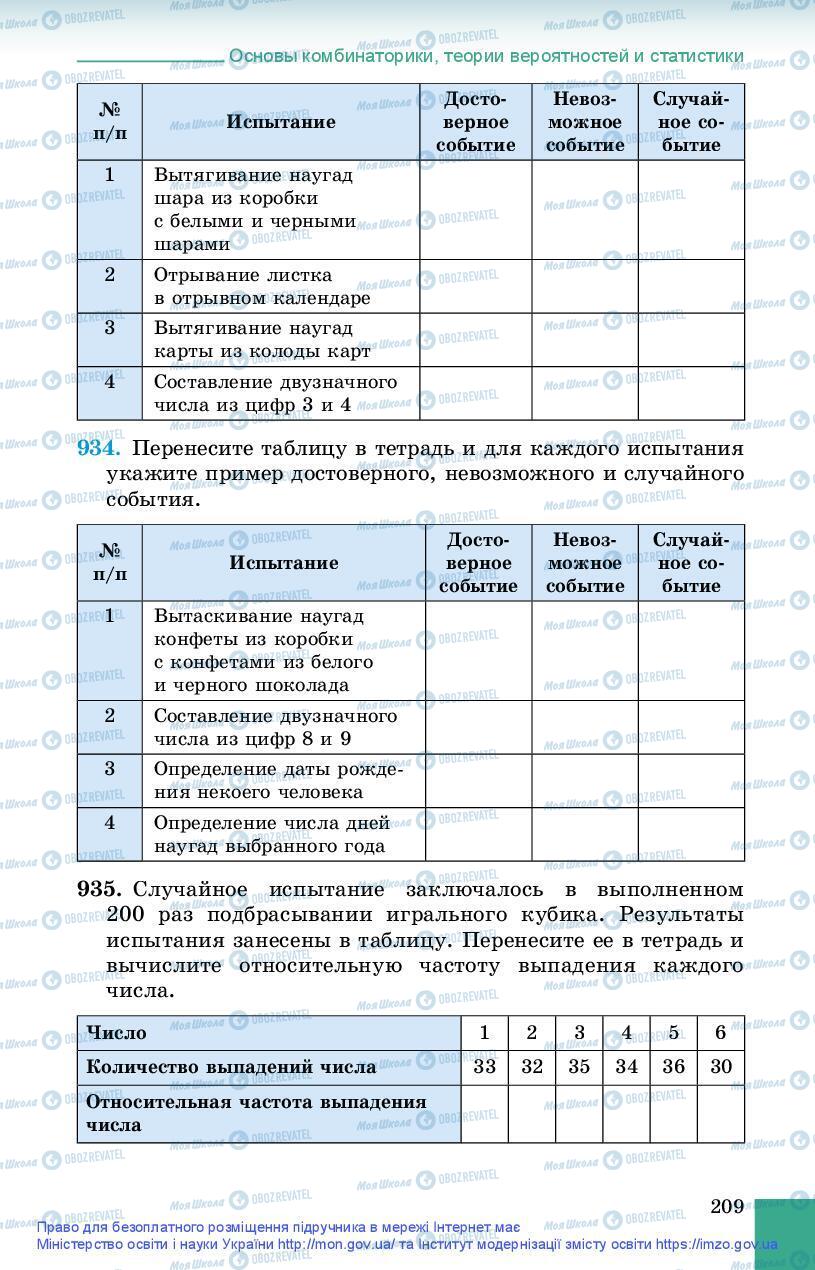 Підручники Алгебра 9 клас сторінка 209