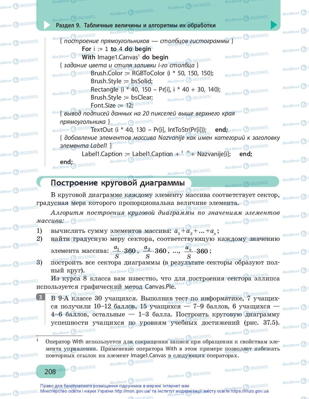 Підручники Інформатика 9 клас сторінка 208