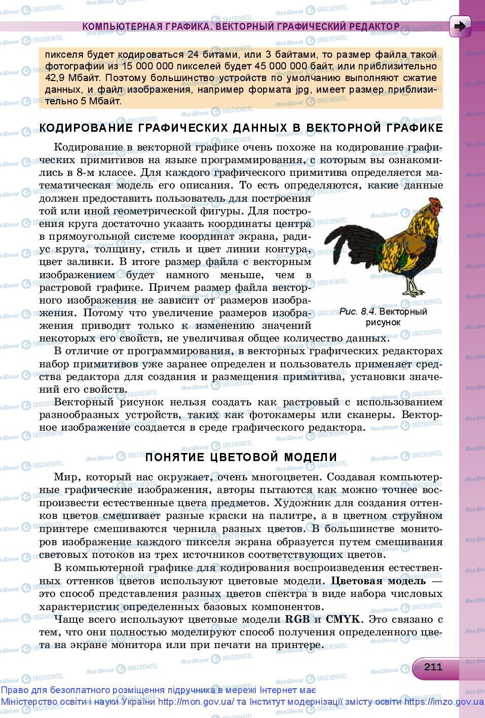 Підручники Інформатика 9 клас сторінка 211