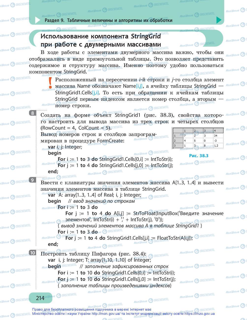 Підручники Інформатика 9 клас сторінка 214