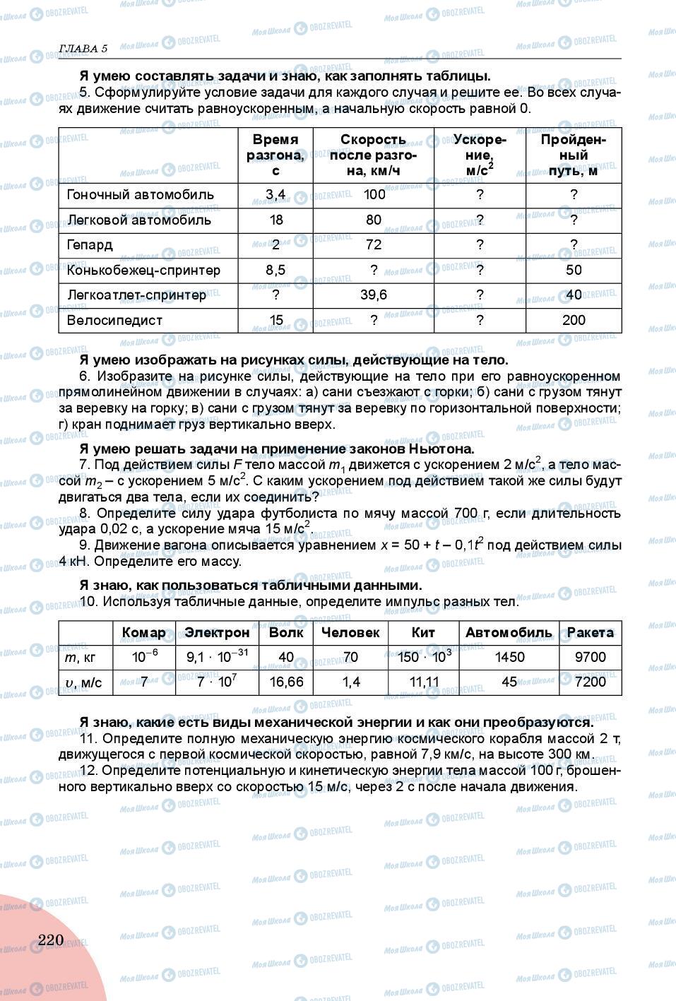 Підручники Фізика 9 клас сторінка 220