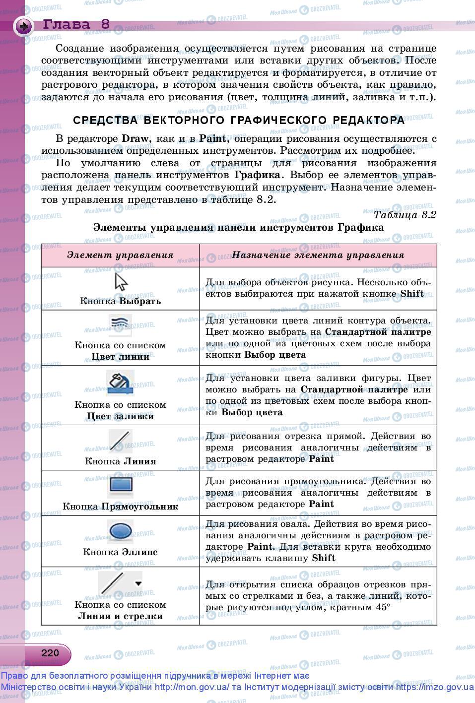 Учебники Информатика 9 класс страница 220