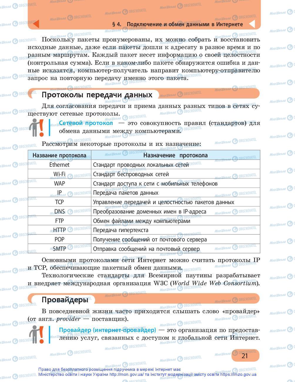 Підручники Інформатика 9 клас сторінка 21