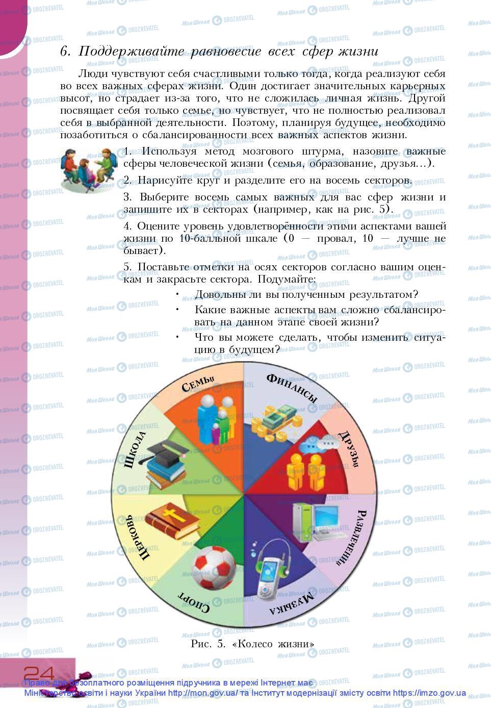 Підручники Основи здоров'я 9 клас сторінка 24