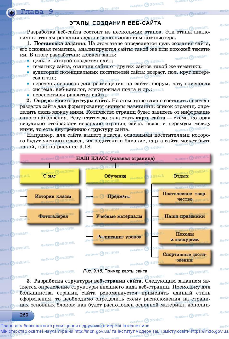 Підручники Інформатика 9 клас сторінка 260