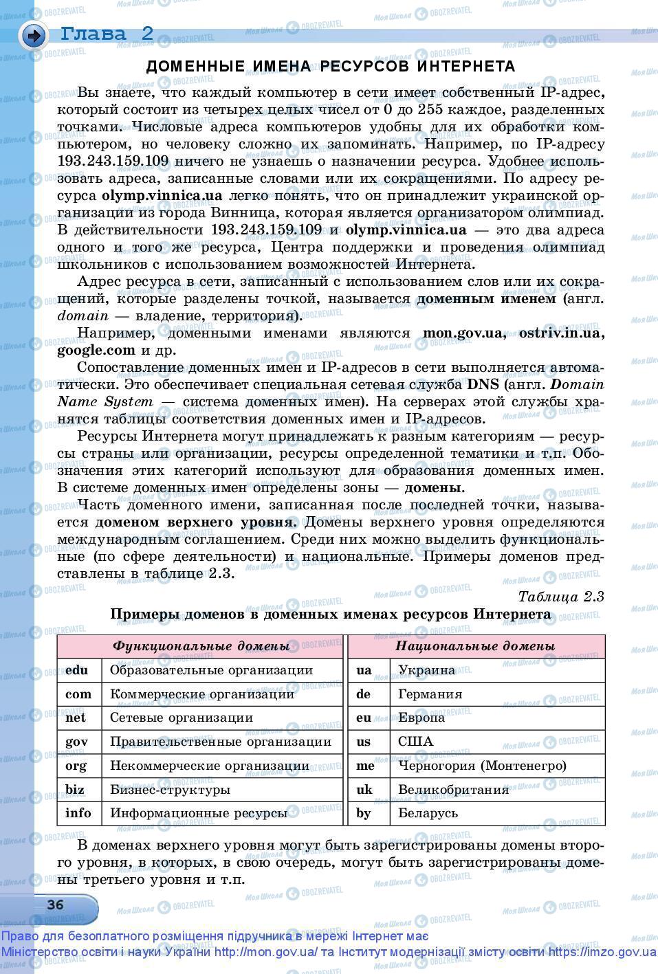 Підручники Інформатика 9 клас сторінка 36