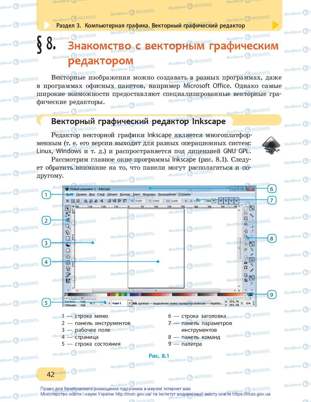 Підручники Інформатика 9 клас сторінка 42