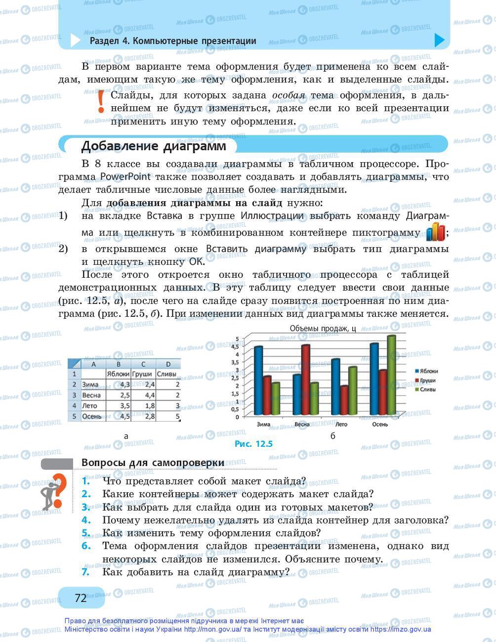 Учебники Информатика 9 класс страница 72