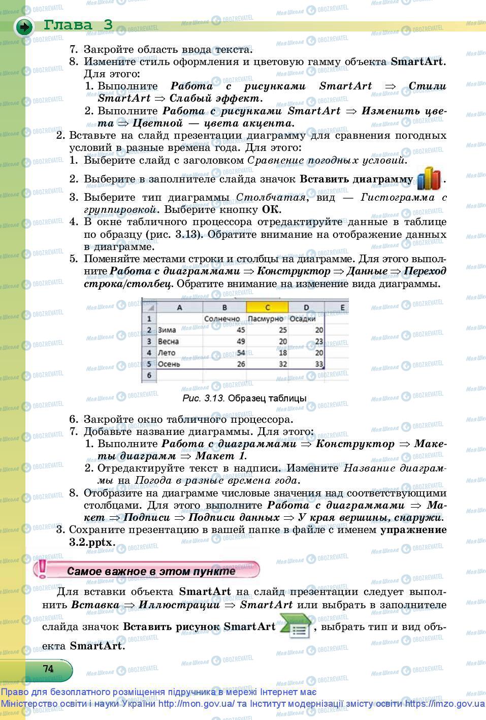 Підручники Інформатика 9 клас сторінка 74