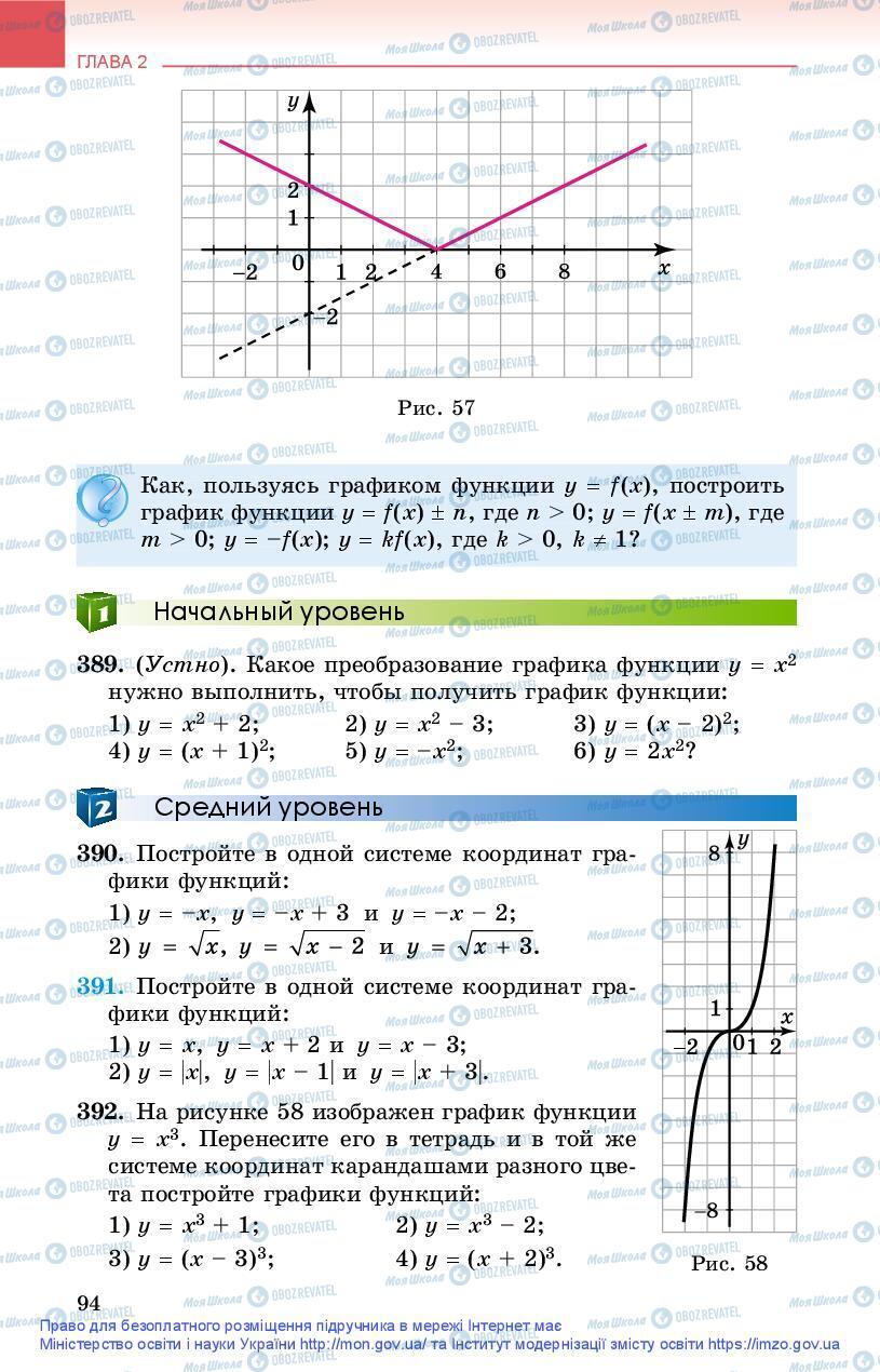 Учебники Алгебра 9 класс страница 94