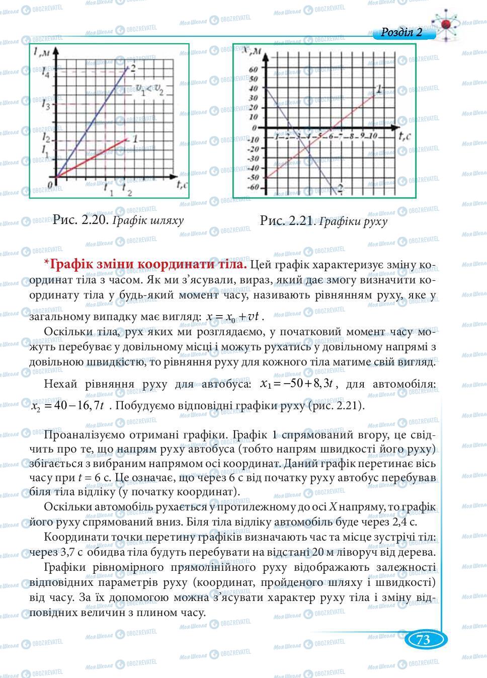 Підручники Фізика 7 клас сторінка 73