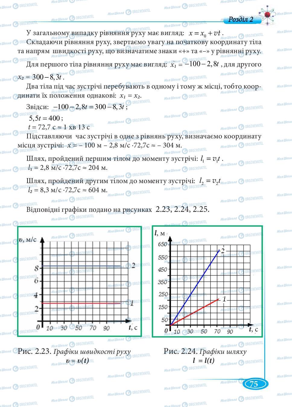 Учебники Физика 7 класс страница 75
