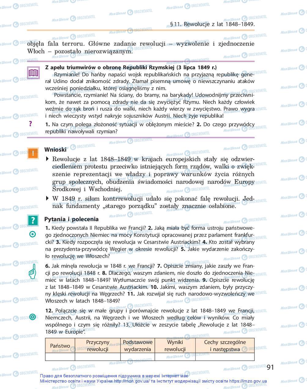 Підручники Всесвітня історія 9 клас сторінка 91