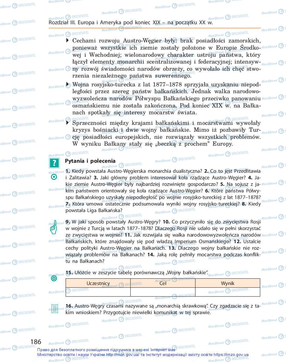 Підручники Всесвітня історія 9 клас сторінка 186