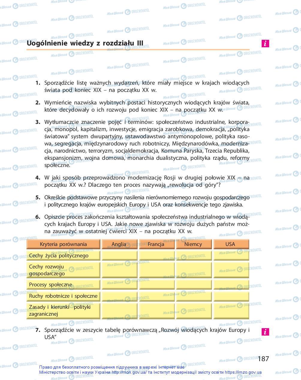 Підручники Всесвітня історія 9 клас сторінка 187