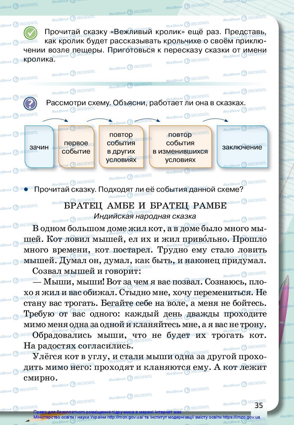 Підручники Російська мова 3 клас сторінка 35