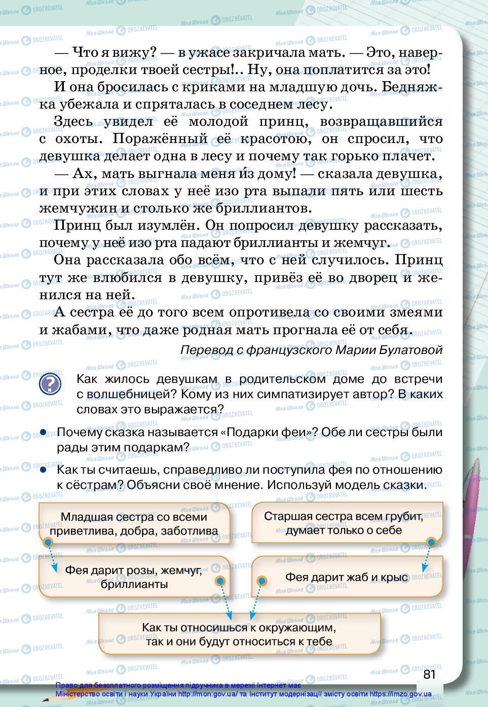 Учебники Русский язык 3 класс страница 81
