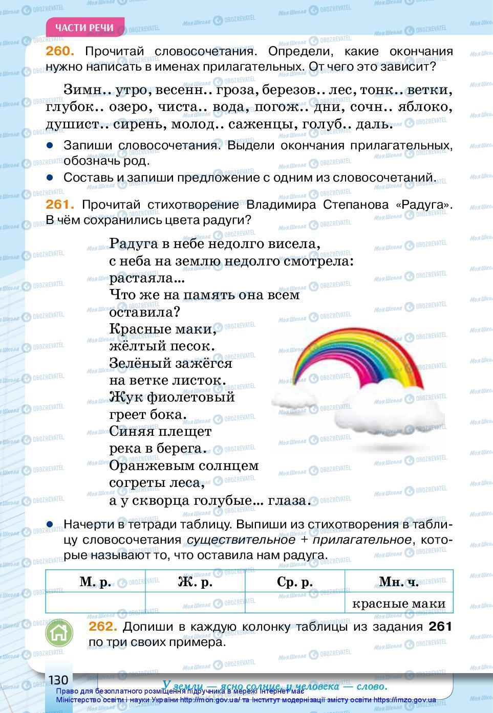 Підручники Російська мова 3 клас сторінка 130