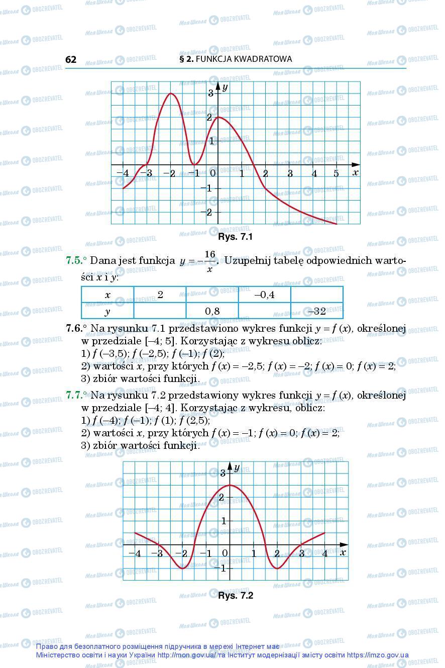 Підручники Алгебра 9 клас сторінка 62