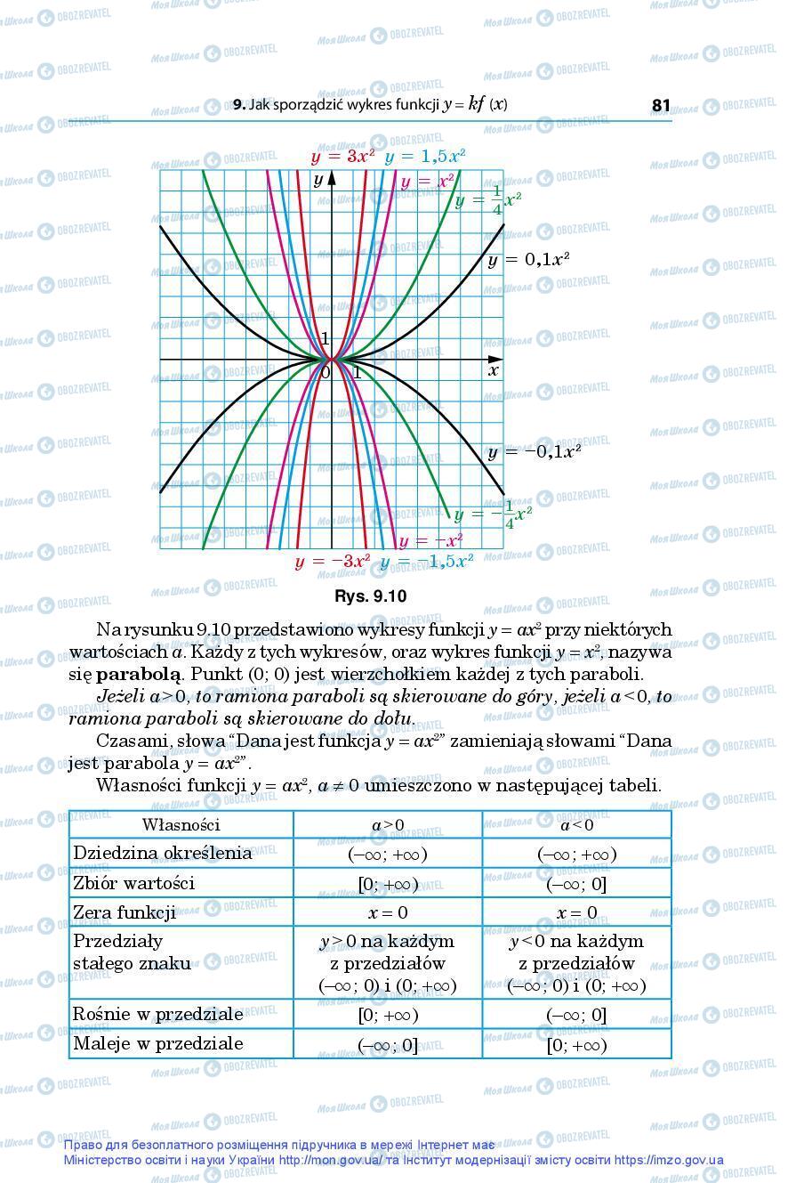 Учебники Алгебра 9 класс страница 81
