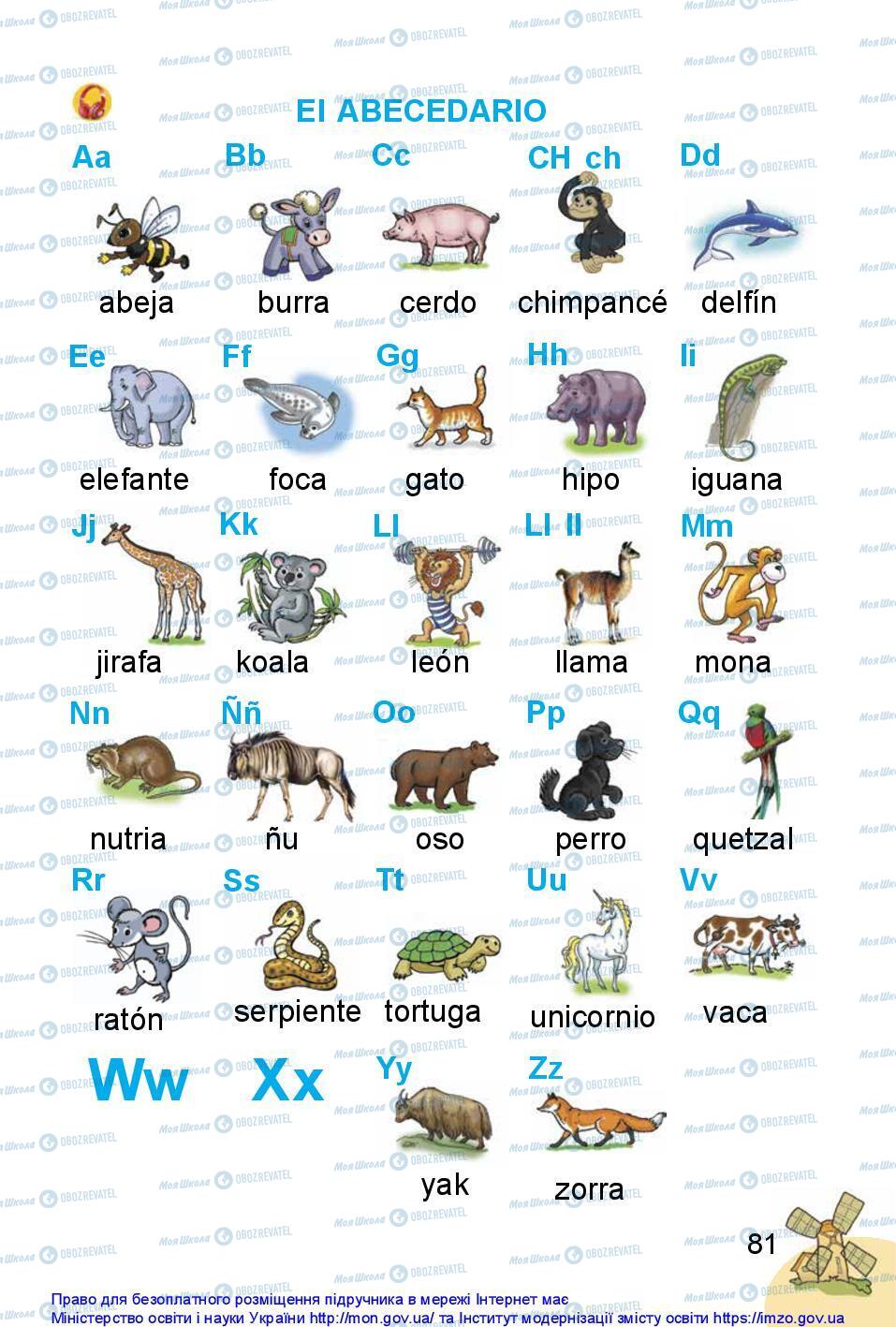 Учебники Испанский язык 1 класс страница 81