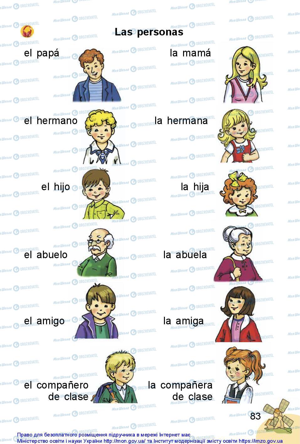 Підручники Іспанська мова 1 клас сторінка 83