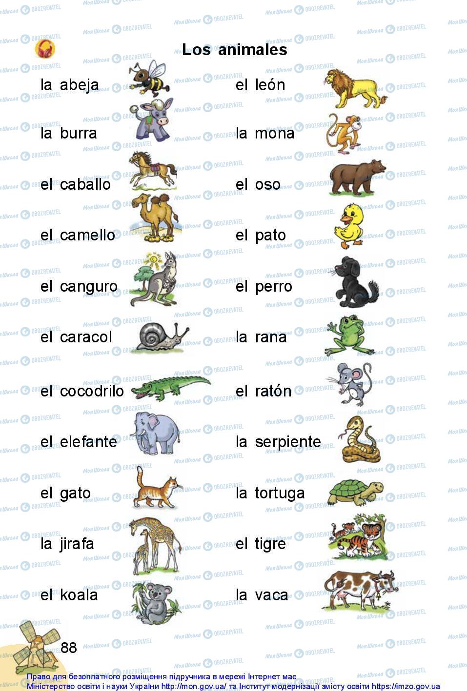 Підручники Іспанська мова 1 клас сторінка 88