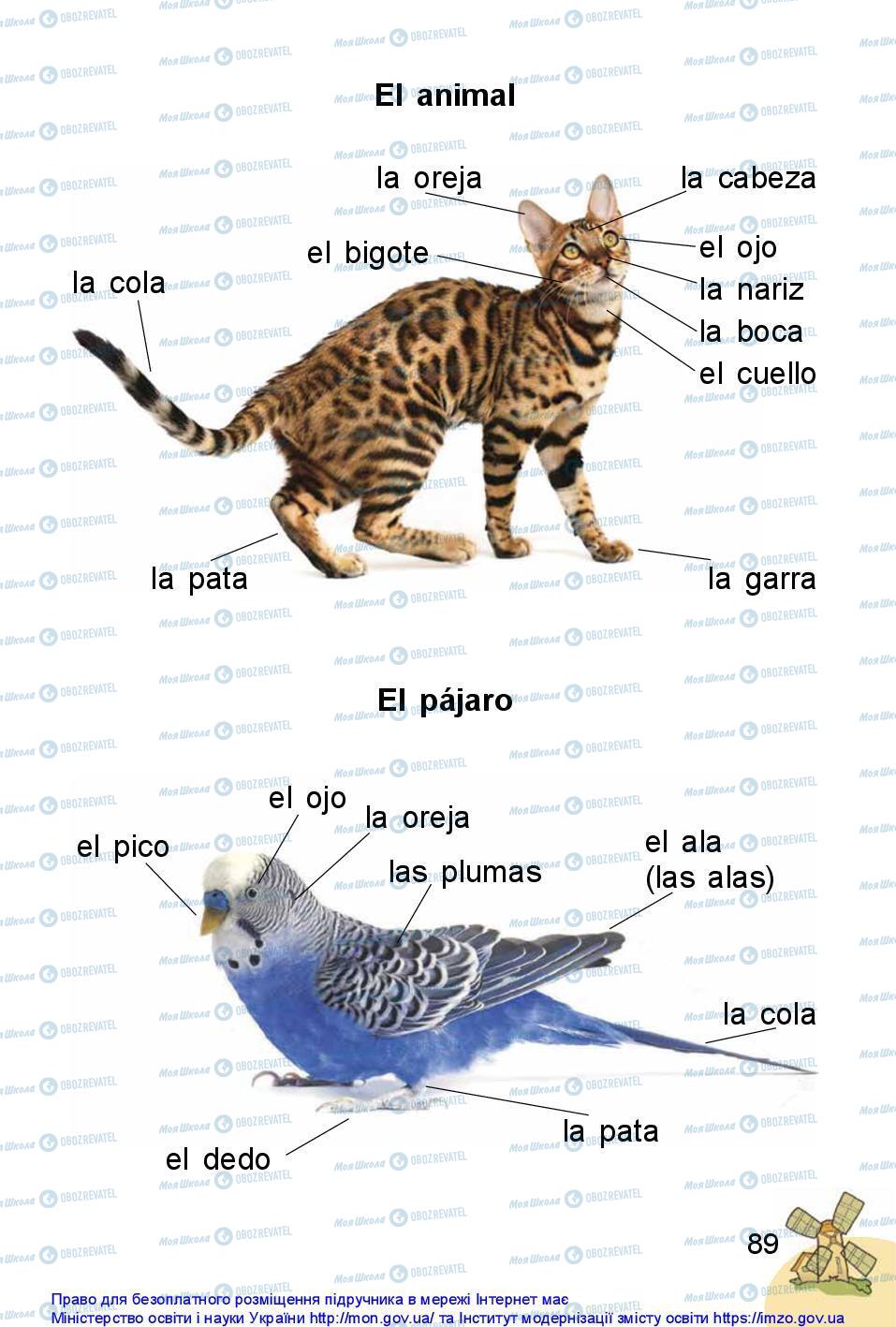 Учебники Испанский язык 1 класс страница 89