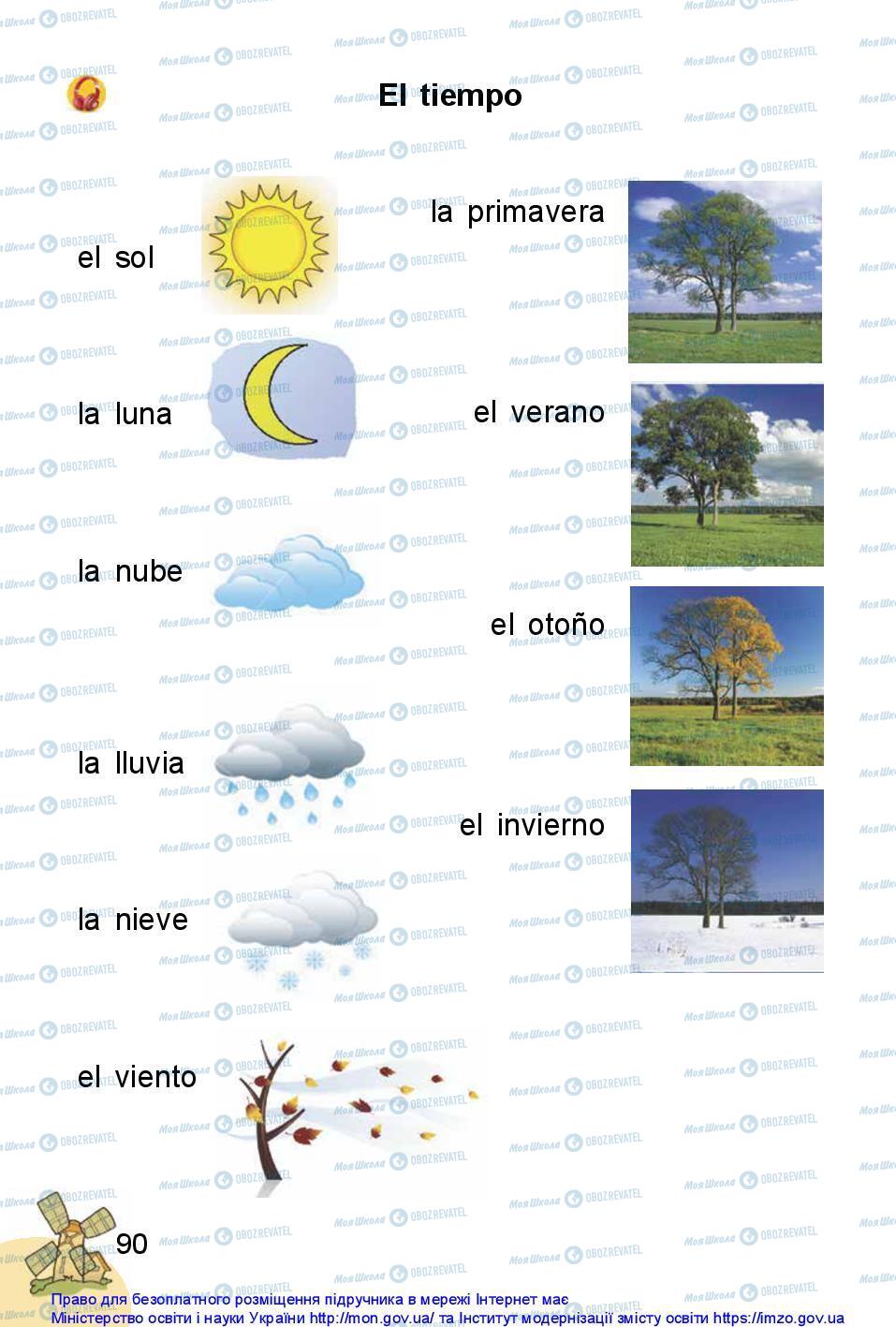 Учебники Испанский язык 1 класс страница 90