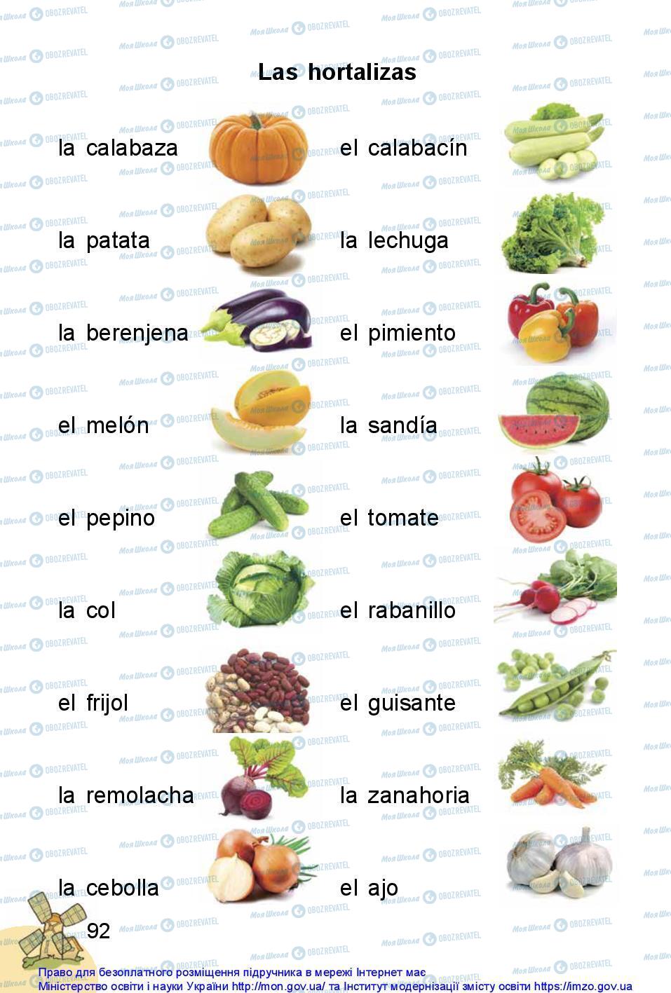 Учебники Испанский язык 1 класс страница 92