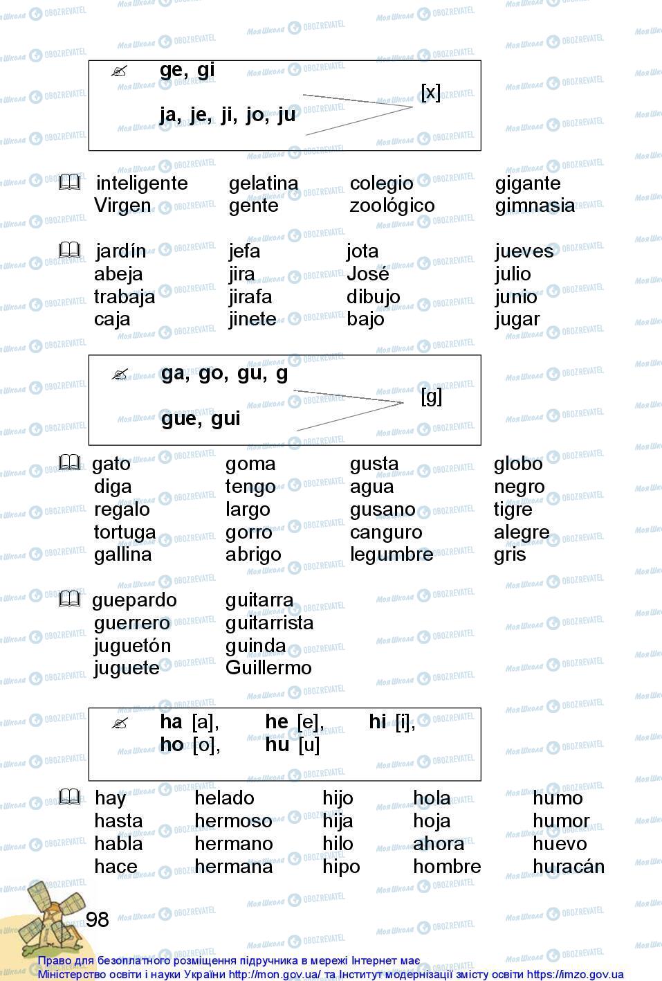 Підручники Іспанська мова 1 клас сторінка 98