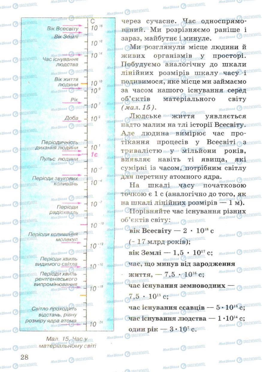 Учебники Физика 7 класс страница 28