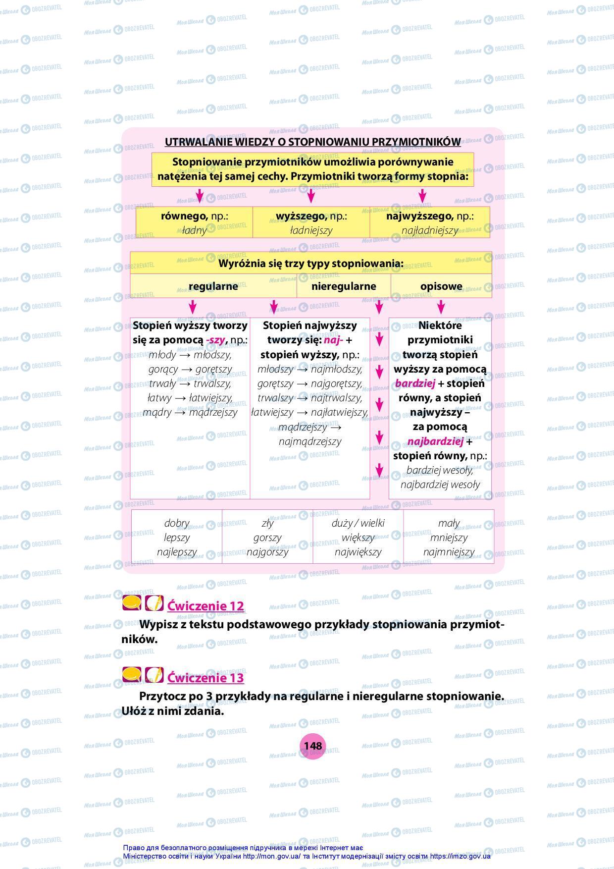 Учебники Польский язык 7 класс страница 148