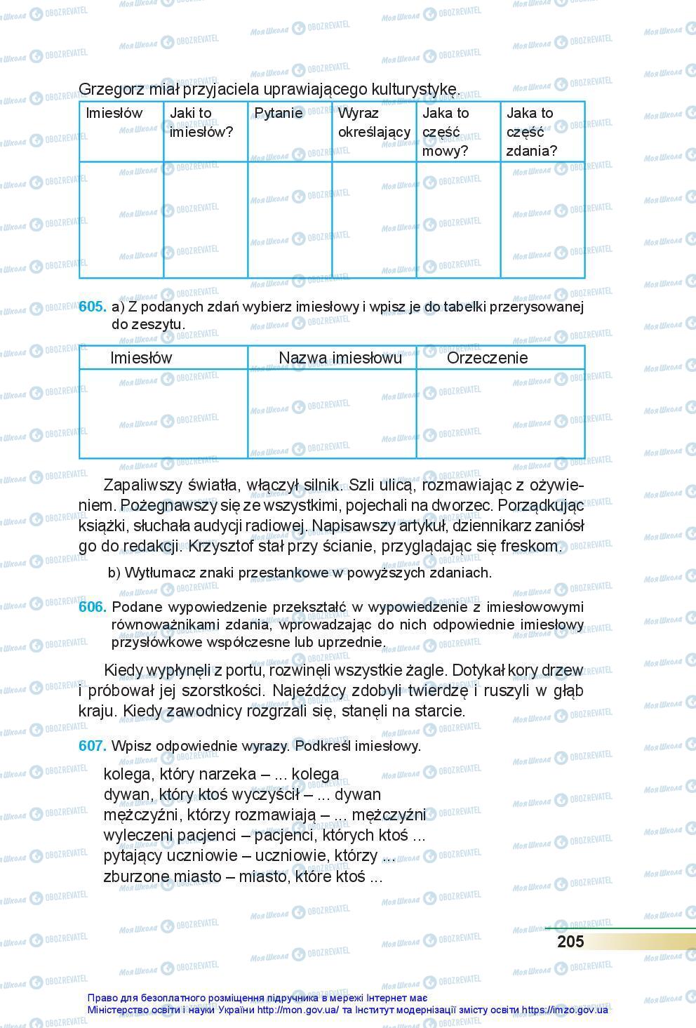 Підручники Польська мова 7 клас сторінка 205