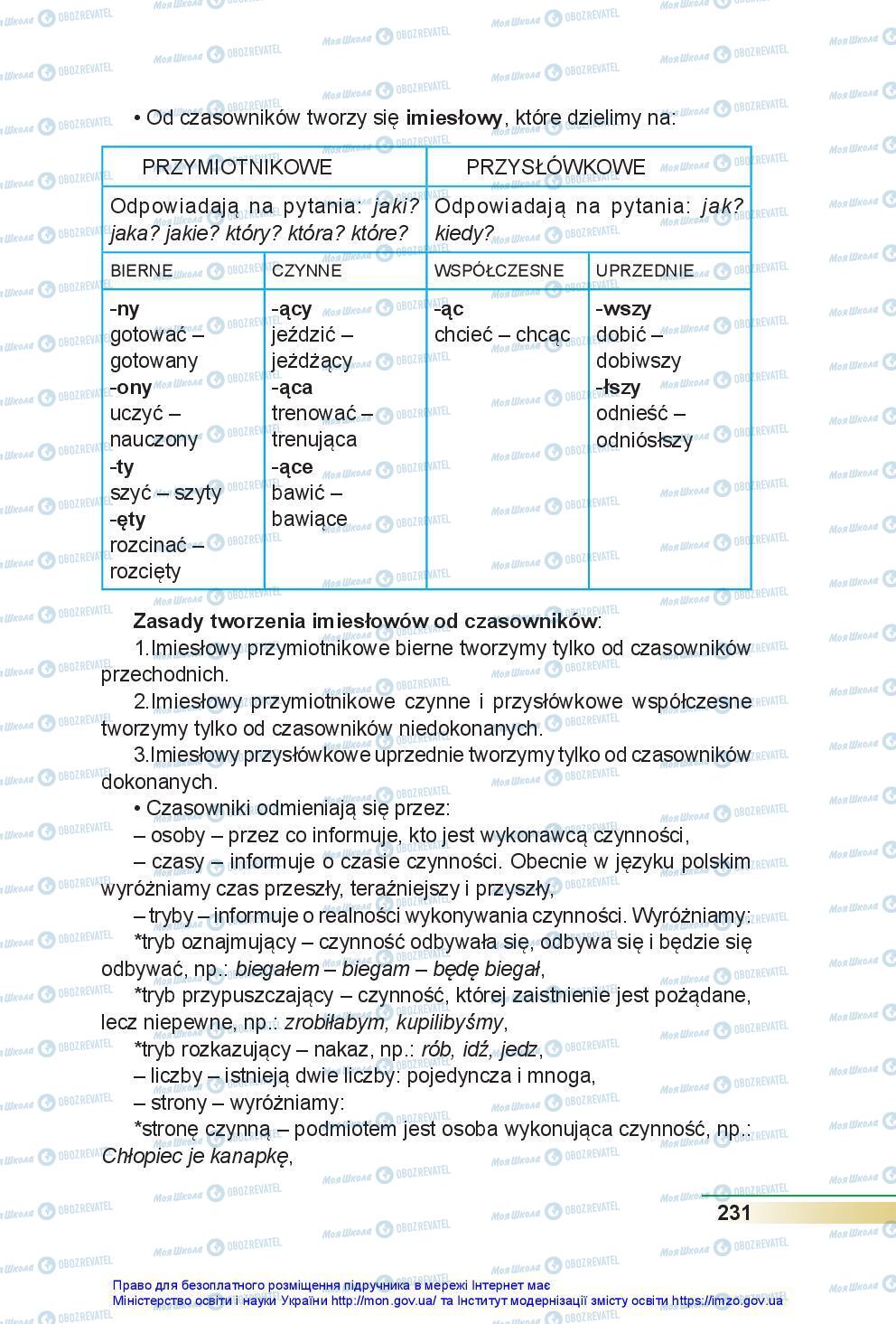 Підручники Польська мова 7 клас сторінка 231