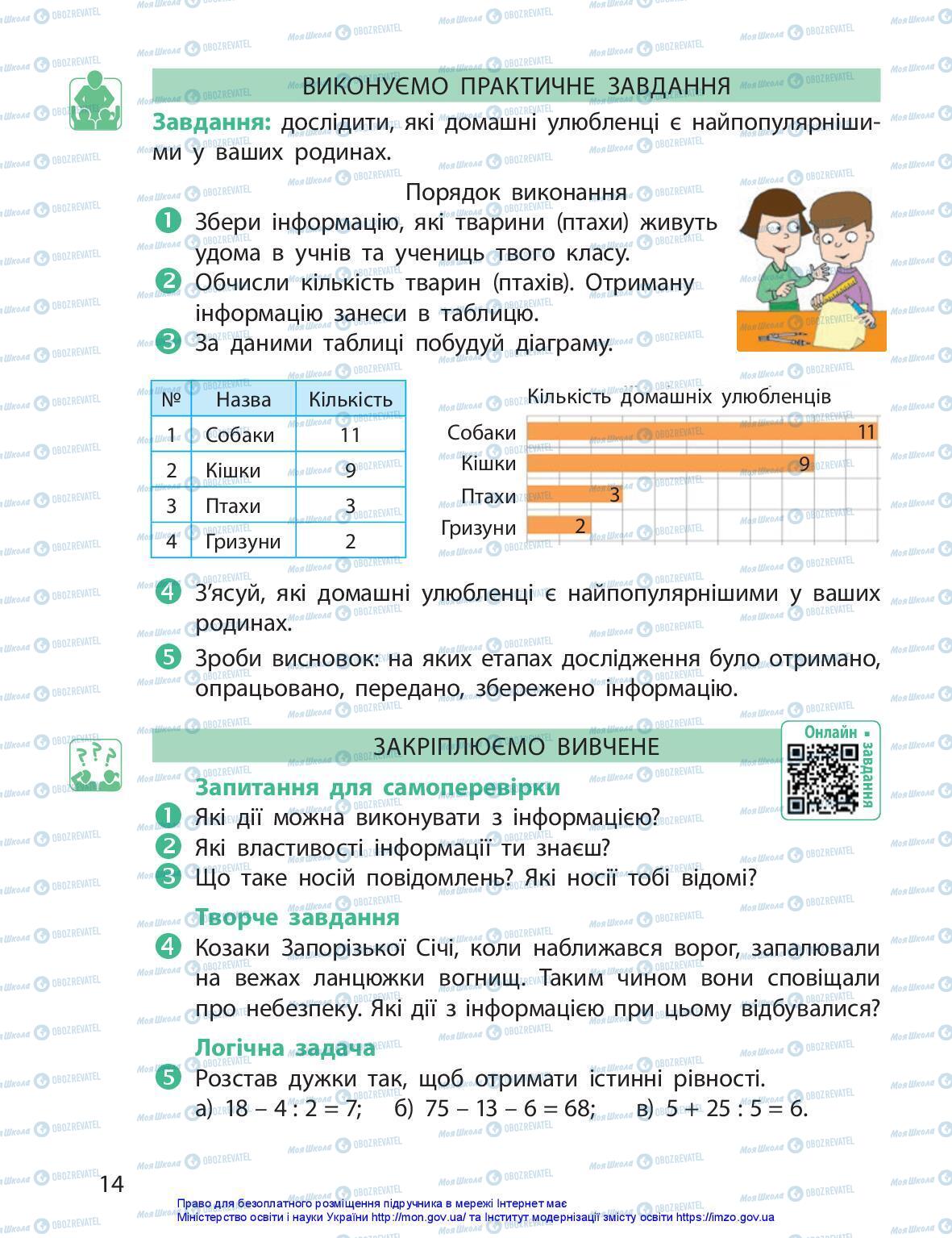 Підручники Я досліджую світ 3 клас сторінка 14