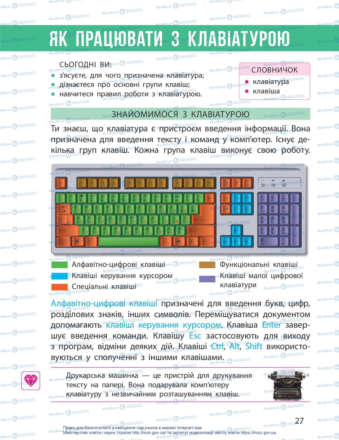 Підручники Я досліджую світ 3 клас сторінка 27