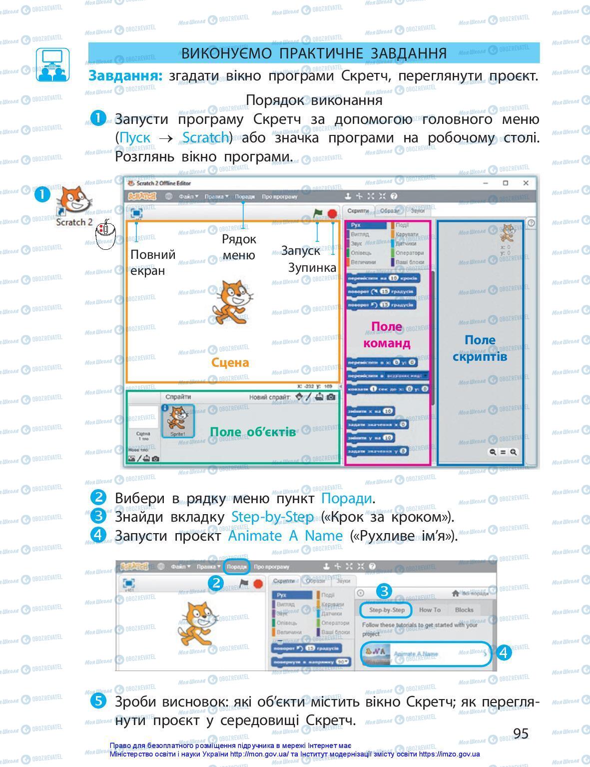 Учебники ЯДС (исследую мир) 3 класс страница 95