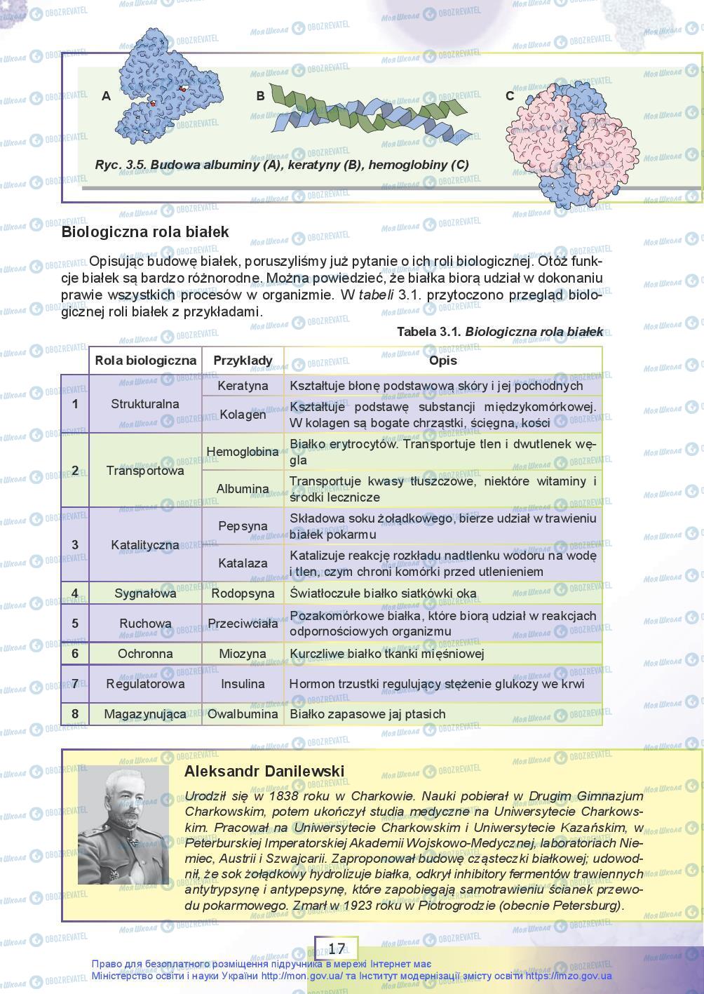 Підручники Біологія 9 клас сторінка 17