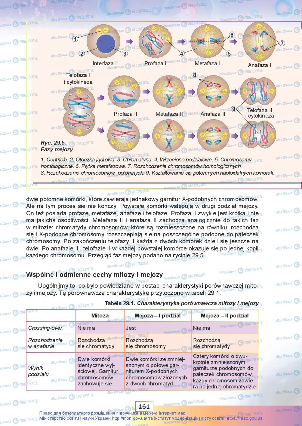 Підручники Біологія 9 клас сторінка 161